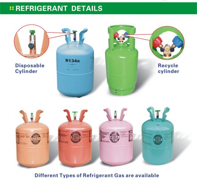 Empty 2-Piece Tinplate Can to Fill Refrigerant R134A R410A Gas